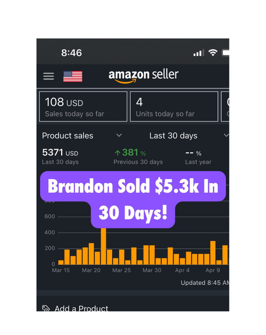 Brandon sold $5.3k in 30 days