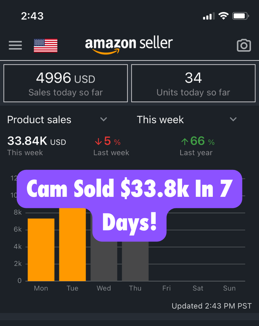 Cam sold $33.8k in 7 days